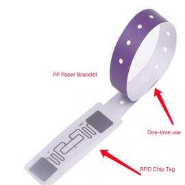 RFID Pp Paper Wristband