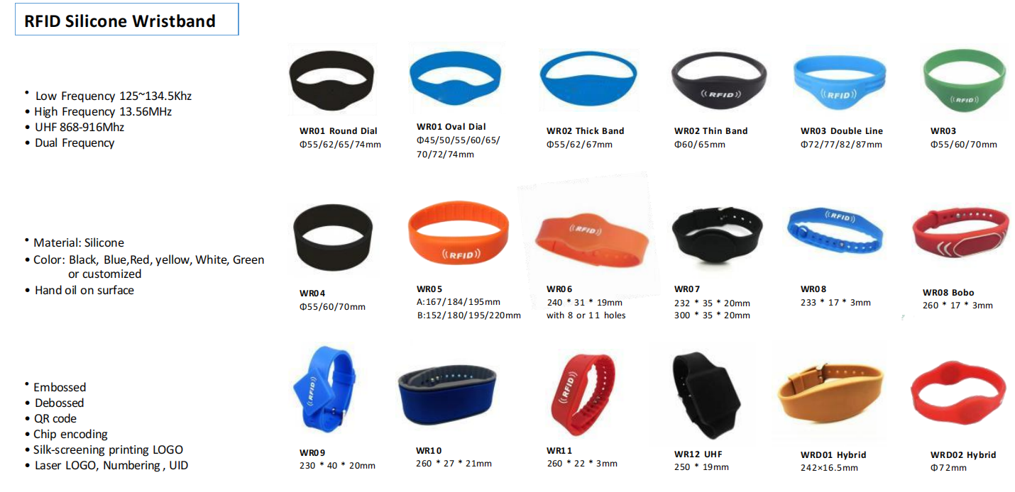 rfid wristband (1).png
